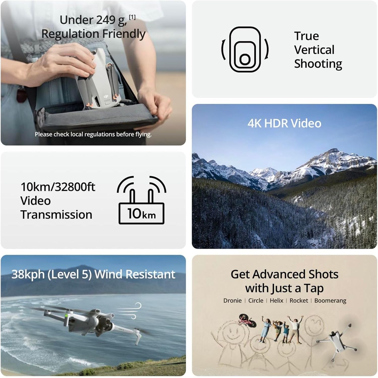 Generalüberholte DJI Mini 3 Dr – Drone Video Production Bewertung und Preis