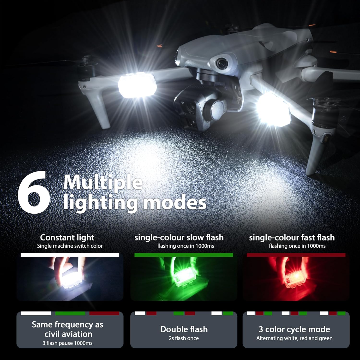 STARTRC Drohnen-Blitzlicht, An – Dji Drone Mini 4 Pro Bewertung und Preis