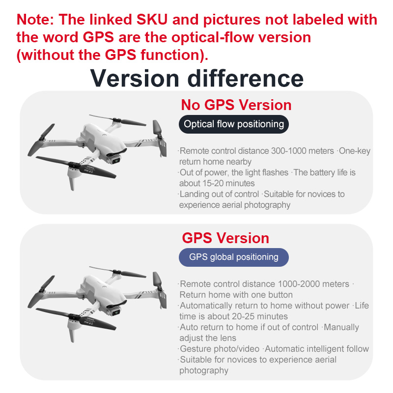 4DRC F10 RC Drohne GPS 6K HD D – Drone Photogrammetry Bewertung und Preis