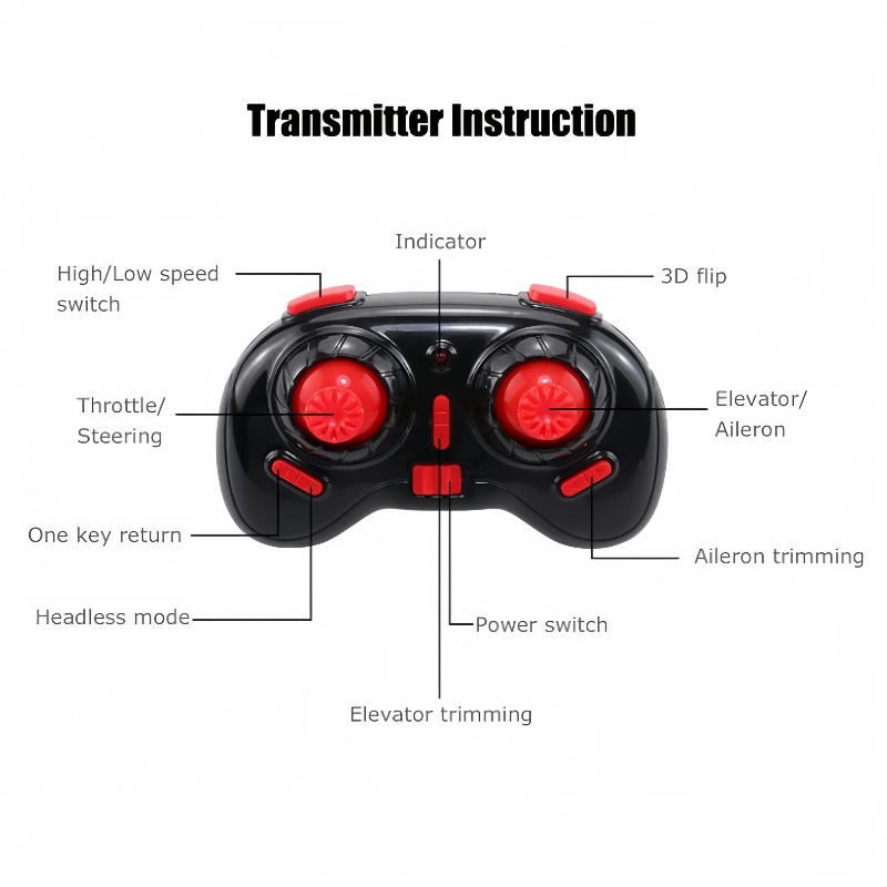 DIY RC Drone Teile 2,4 GHz Eac – Eachine Drone E010 Bewertung und Preis